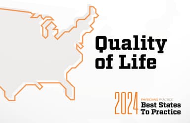 The 10 best states for physician quality of life